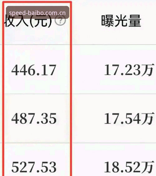 用了三个月百博SPORTS更快一步客户端，我把数据流这件事给你算明白